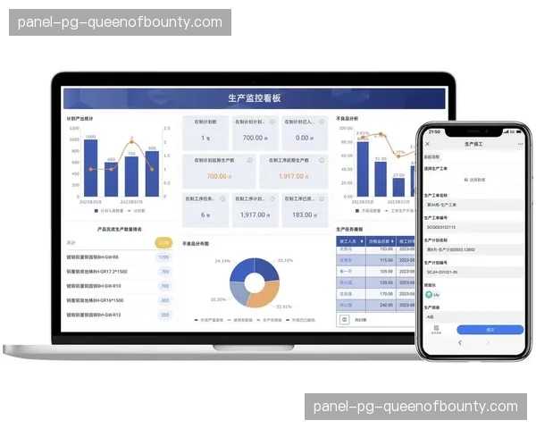 自动化工单流转系统在当前周期运营 实现了执行团队的敏捷响应