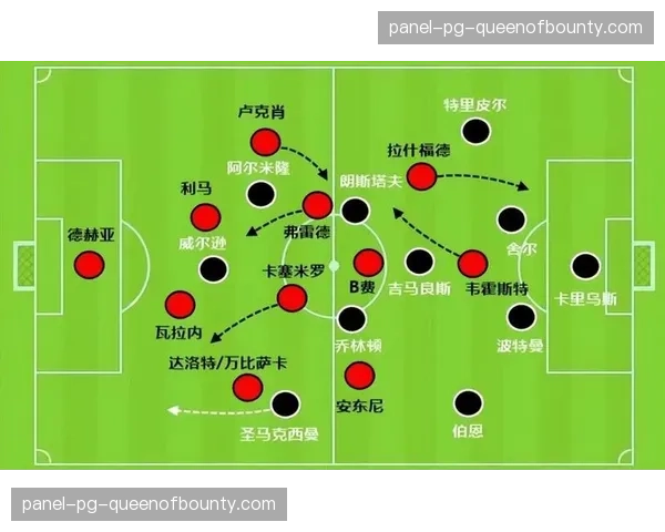 伪九号的回归：解析几位西甲前锋在本赛季频繁回撤策应的新趋势