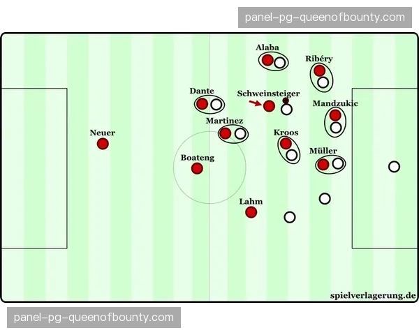 科隆体育学院开设夏季课程，专题研讨“现代高位压迫战术的数据分析与训练设计”