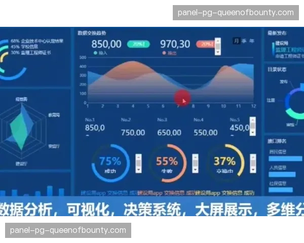 米兰体育协助斯特拉斯堡引入实时数据可视化呈现系统